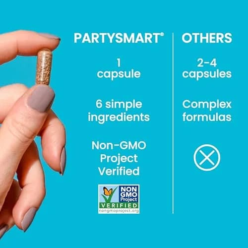 Himalaya PartySmart Herbal Supplement 12 Capsule | Better Morning After Drinking Support thumbnail 5