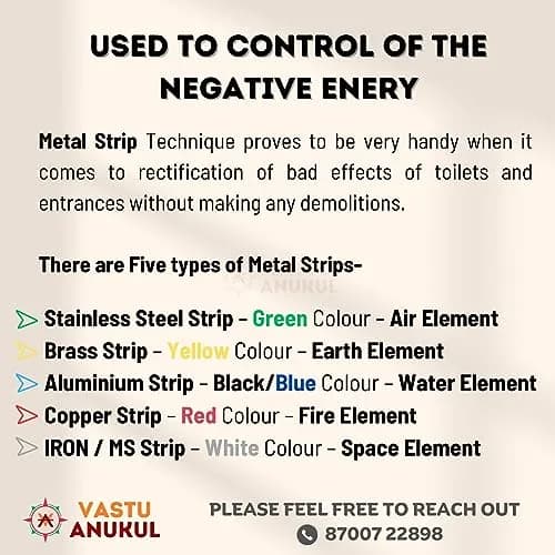 VASTU ANUKUL Premium Vastu Remedy Metal Strips (Iron - MS) 25mm (1 inch) x 10.2 Feet | Vastu Correction for Entrances and Toilets thumbnail 7