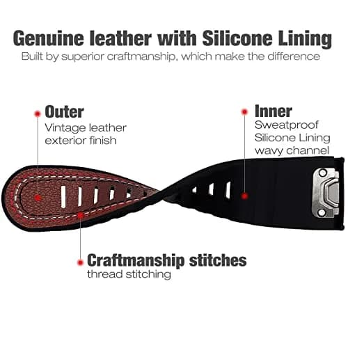 Abanen Quick Fit 26mm Watch Band for Garmin Fenix 7X/6X/5X, Fiber Leather & Silicone | Breathable & Elegant thumbnail 4