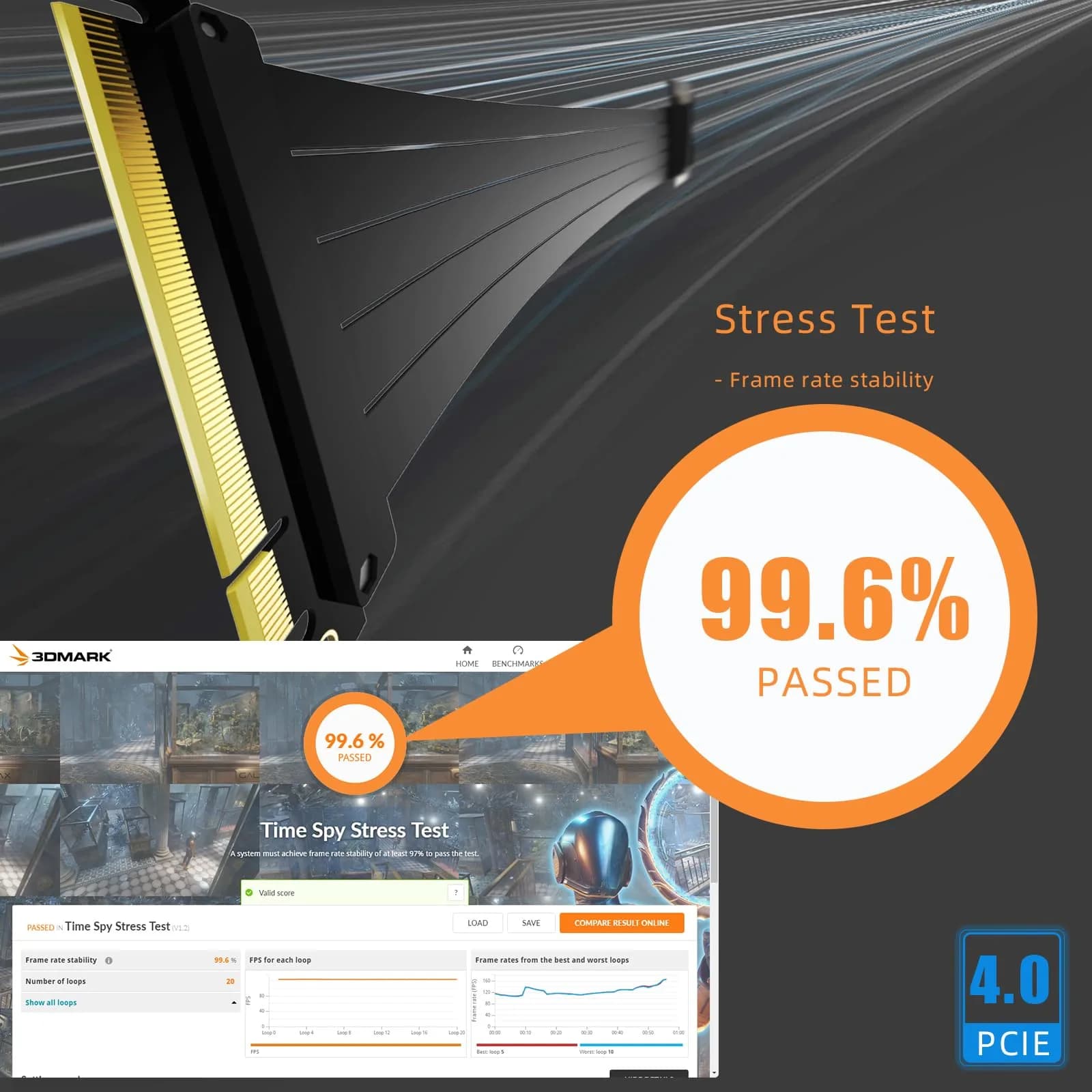 GLOTRENDS PCIe 4.0 X16 Riser Cable 100mm | 32GB/s Peak Speed for RTX 40/RX 7000 Series GPUs - view 4