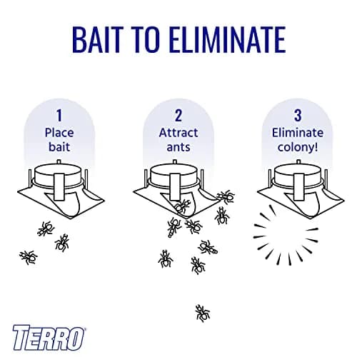 Terro Outdoor Liquid Ant Bait Stations 12-Pack | Fast Ant Colony Elimination for Outdoors & Indoors thumbnail 6