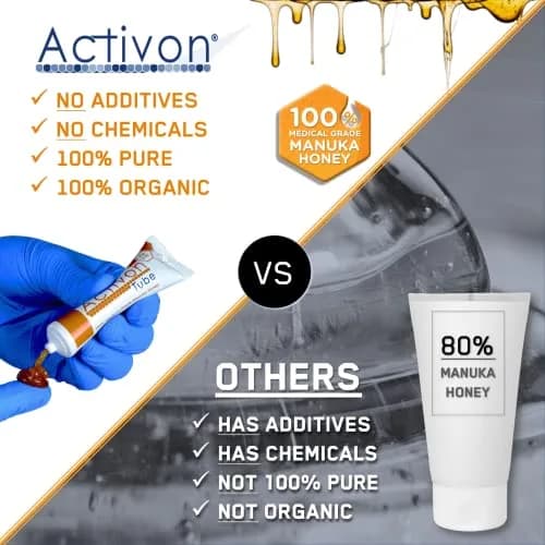 ActivOn Medical Grade Manuka Honey Gel 60g (0.21 oz) | Pack of 3 Tubes for Wound Care thumbnail 4