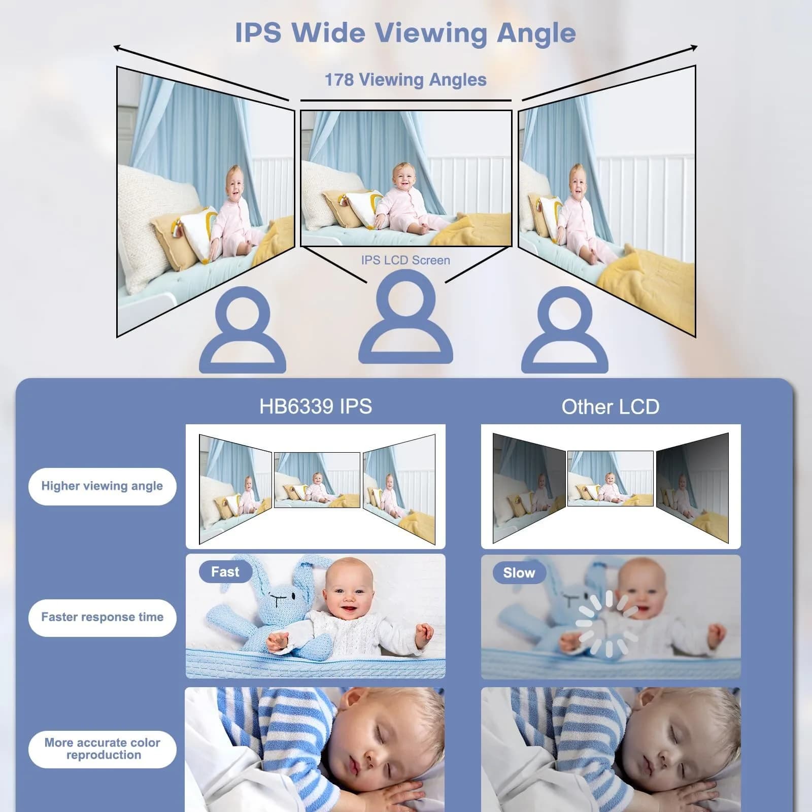 HelloBaby Baby Monitor 2 Cameras No WiFi with 3.2 Inch Screen | Remote PTZ, 1000ft Range, 2-Way Talk - view 8