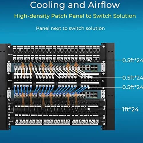 Rapink Cat6a Ethernet Patch Cables 24 Pack Slim 28AWG | High Speed Network Connectivity thumbnail 4