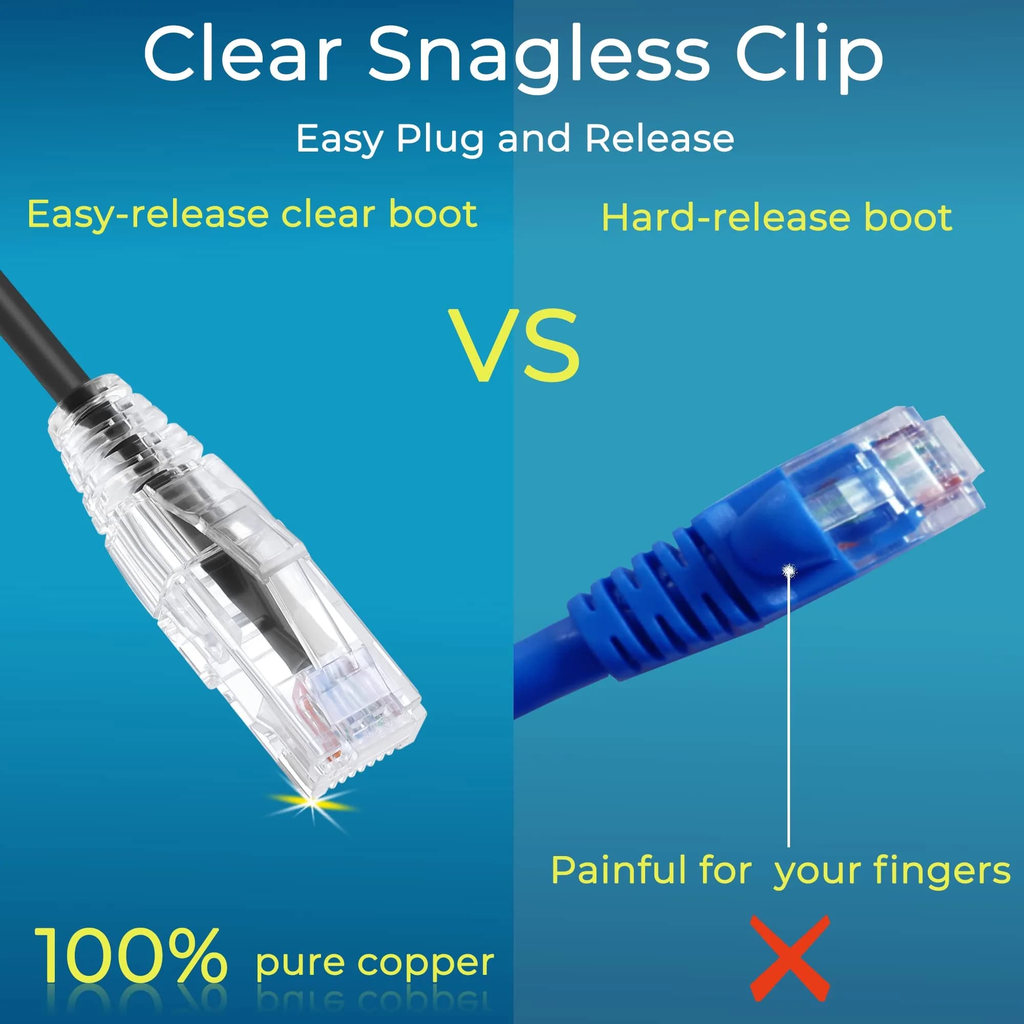 Rapink Cat6a Ethernet Patch Cables 24 Pack Slim 28AWG | High Speed Network Connectivity - view 5
