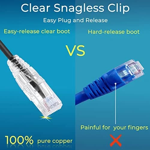 Rapink Cat6a Ethernet Patch Cables 24 Pack Slim 28AWG | High Speed Network Connectivity thumbnail 5