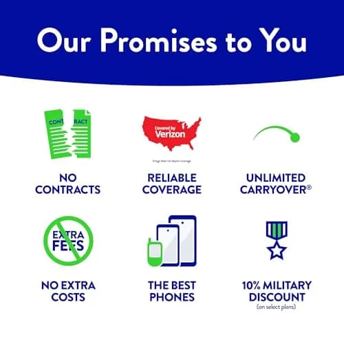 Tracfone Prepaid Card 450 Talk Minutes 90 Service Days | Verizon Network for Basic Phones thumbnail 2