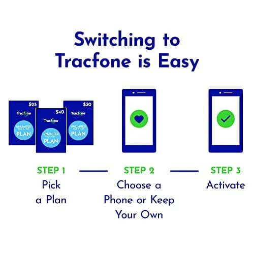 Tracfone Prepaid Card 450 Talk Minutes 90 Service Days | Verizon Network for Basic Phones thumbnail 3