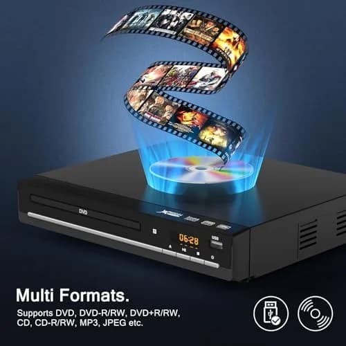 WSJSYH Region-Free DVD Player with HDMI 1080P Upscaling | Plays All Regions & Formats, USB Input thumbnail 2