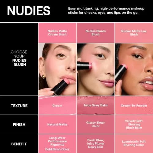 Nudestix Nudies Blush Stick 0.24 Ounce | Cream Blush for Cheeks, Eyes & Lips | Soft Matte Finish for a Natural Flush thumbnail 8