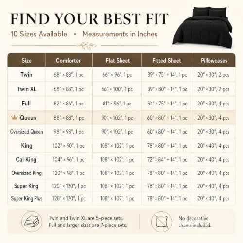 CozyLux Queen Comforter Set Black | All-Season Microfiber Bedding in a Bag thumbnail 7