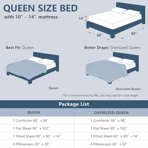 CozyLux Queen Comforter Set Black | All-Season Microfiber Bedding in a Bag thumbnail 2