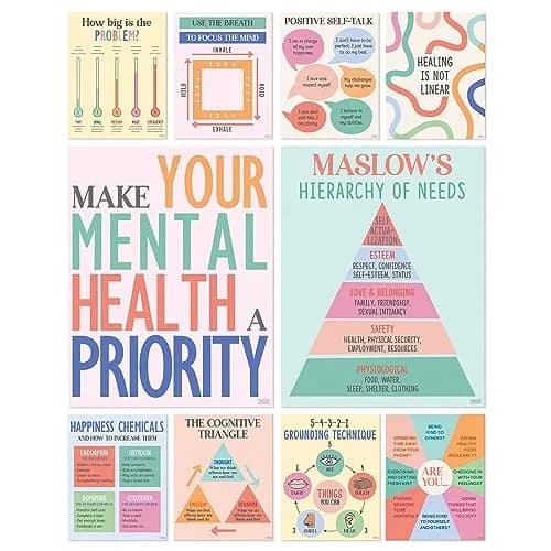 Sweetzer & Orange Mental Health Posters for Office & School | Calming Classroom & Therapy Decor (11x14 Inch) thumbnail 1