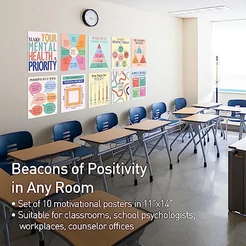 Sweetzer & Orange Mental Health Posters for Office & School | Calming Classroom & Therapy Decor (11x14 Inch) thumbnail 3