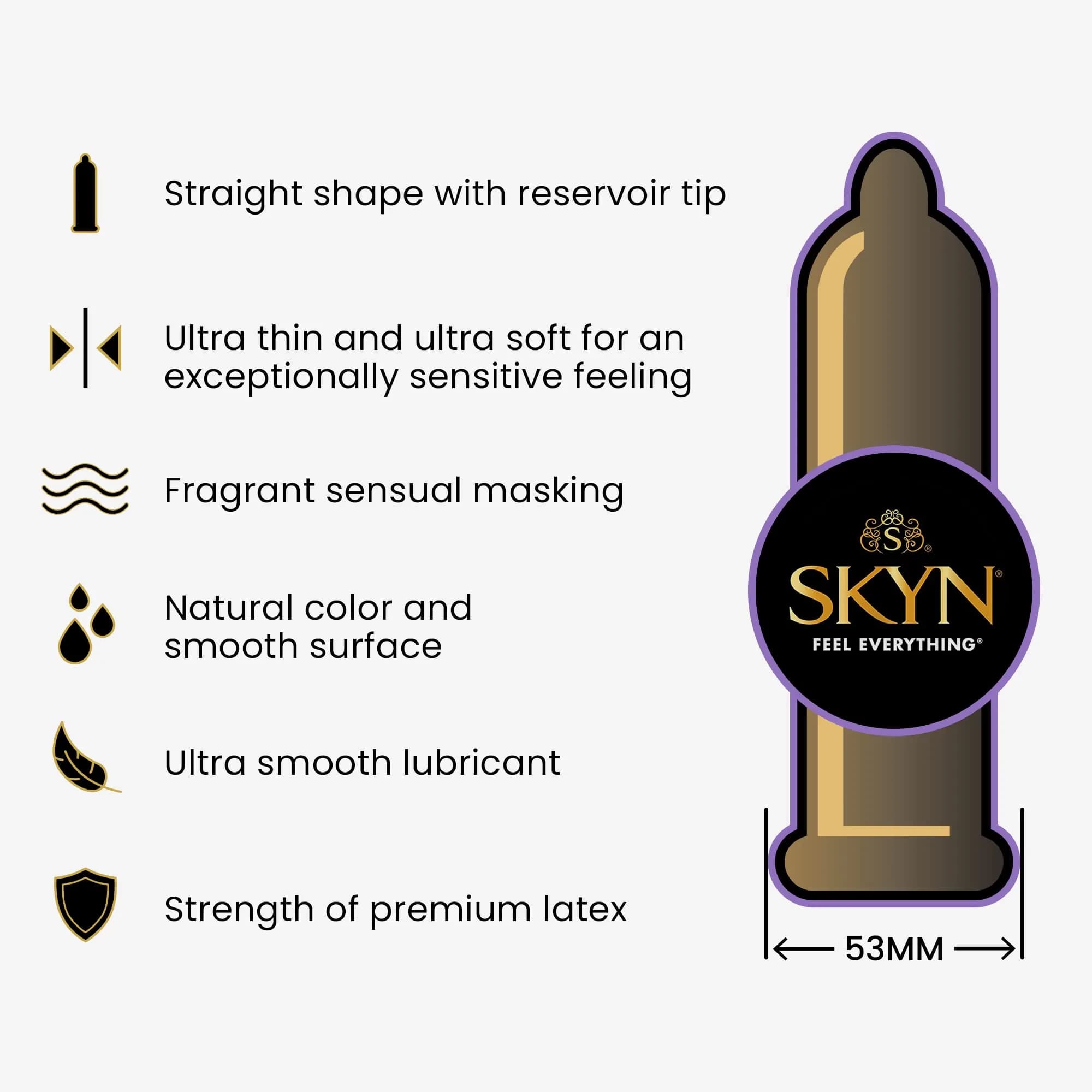 SKYN Elite Ultra-Thin Condoms, 20 Count (Pack of 2) | Latex-Free Polyisoprene for Enhanced Sensation - view 2