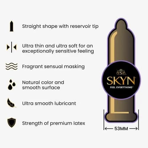 SKYN Elite Ultra-Thin Condoms, 20 Count (Pack of 2) | Latex-Free Polyisoprene for Enhanced Sensation thumbnail 2