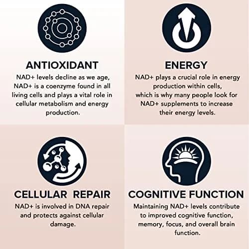 Fabemax 1600 mg Liposomal NAD Supplement | Superior Absorption for Aging & Energy thumbnail 5