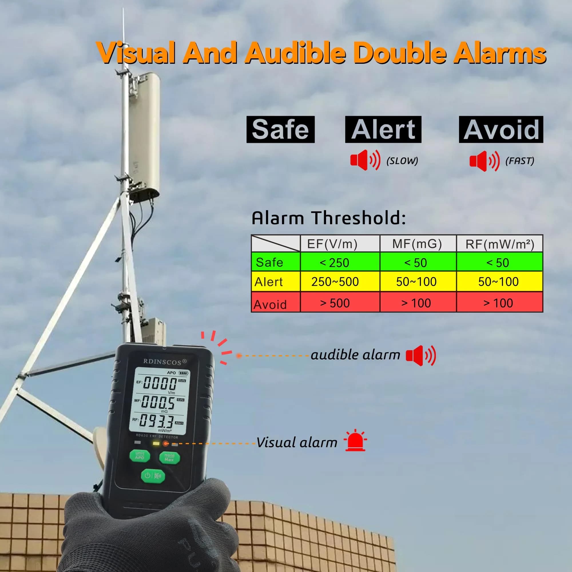 RDINSCOS EMF Detector Meter with Triaxial Sensing & LCD Display | Measures AC Magnetic, Electric, and Microwave Radiation - view 6