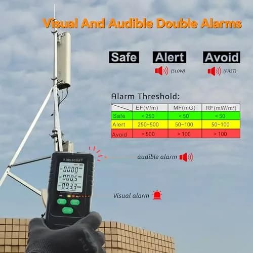 RDINSCOS EMF Detector Meter with Triaxial Sensing & LCD Display | Measures AC Magnetic, Electric, and Microwave Radiation thumbnail 6