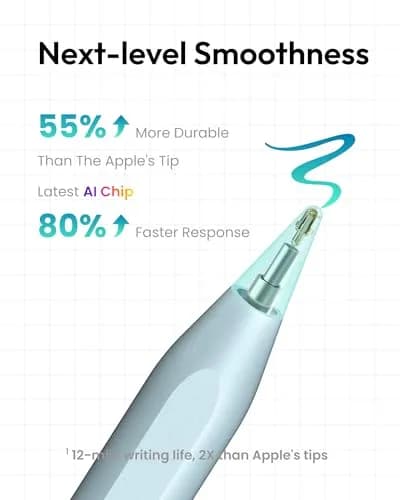 Metapen Pencil A8 Stylus for Apple iPad 2018-2026, 2X Faster Charge, Pixel Precision, Blue | 16.6cm (6.5in) thumbnail 3