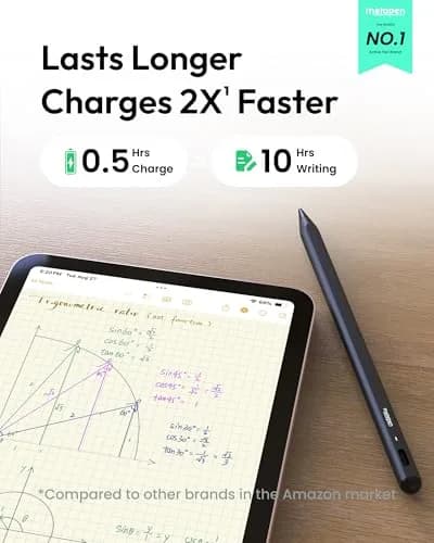 Metapen Pencil A8 Stylus for Apple iPad 2018-2026, 2X Faster Charge, Pixel Precision, Blue | 16.6cm (6.5in) thumbnail 4