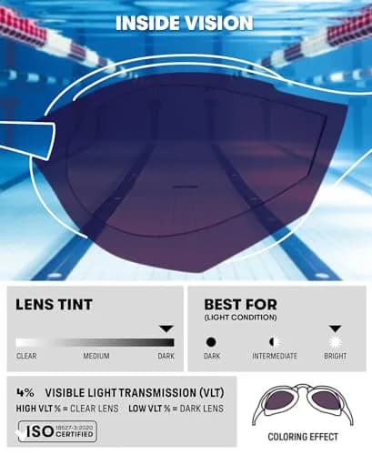ARENA Cobra Core Swipe Racing Swim Goggles Pro Competitive Swimmers Adult Men Women Anti-Fog Coating Polycarbonate Hard Mirrored Lens, Emerald/Peacock thumbnail 3
