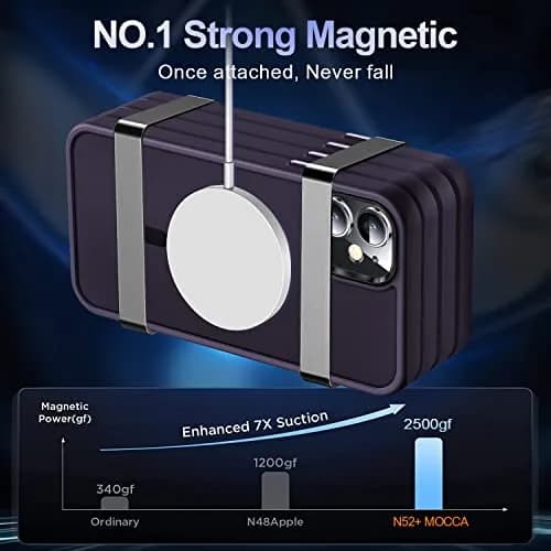 MOCCA Magnetic Shockproof Case for iPhone 11 6.1 inch Deep Purple | Magsafe Compatible & Drop-Proof thumbnail 3
