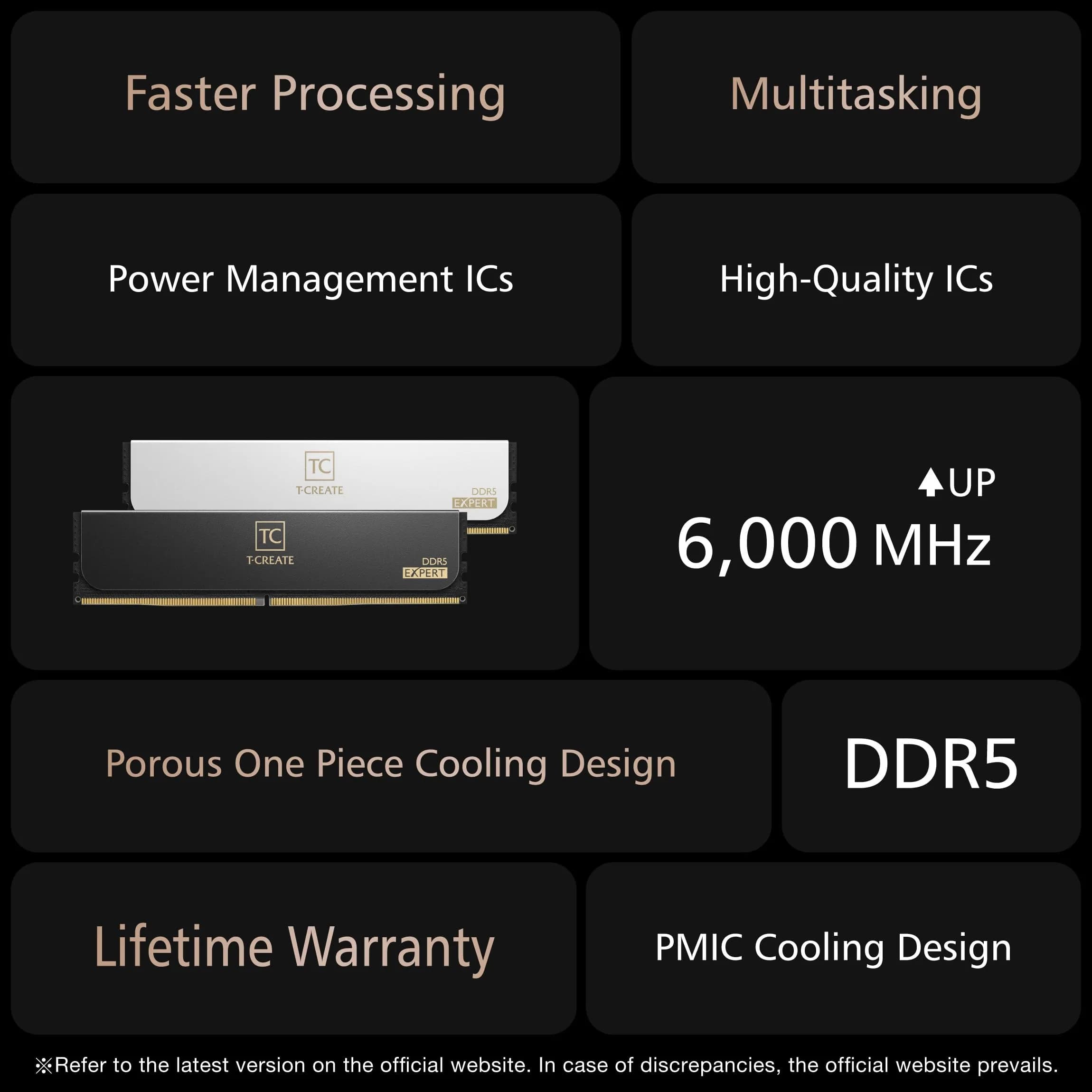 TEAMGROUP T-Create Expert CL30 DDR5 32GB (2x16GB) 6000MHz Desktop RAM White | Overclocking Memory Module - view 2