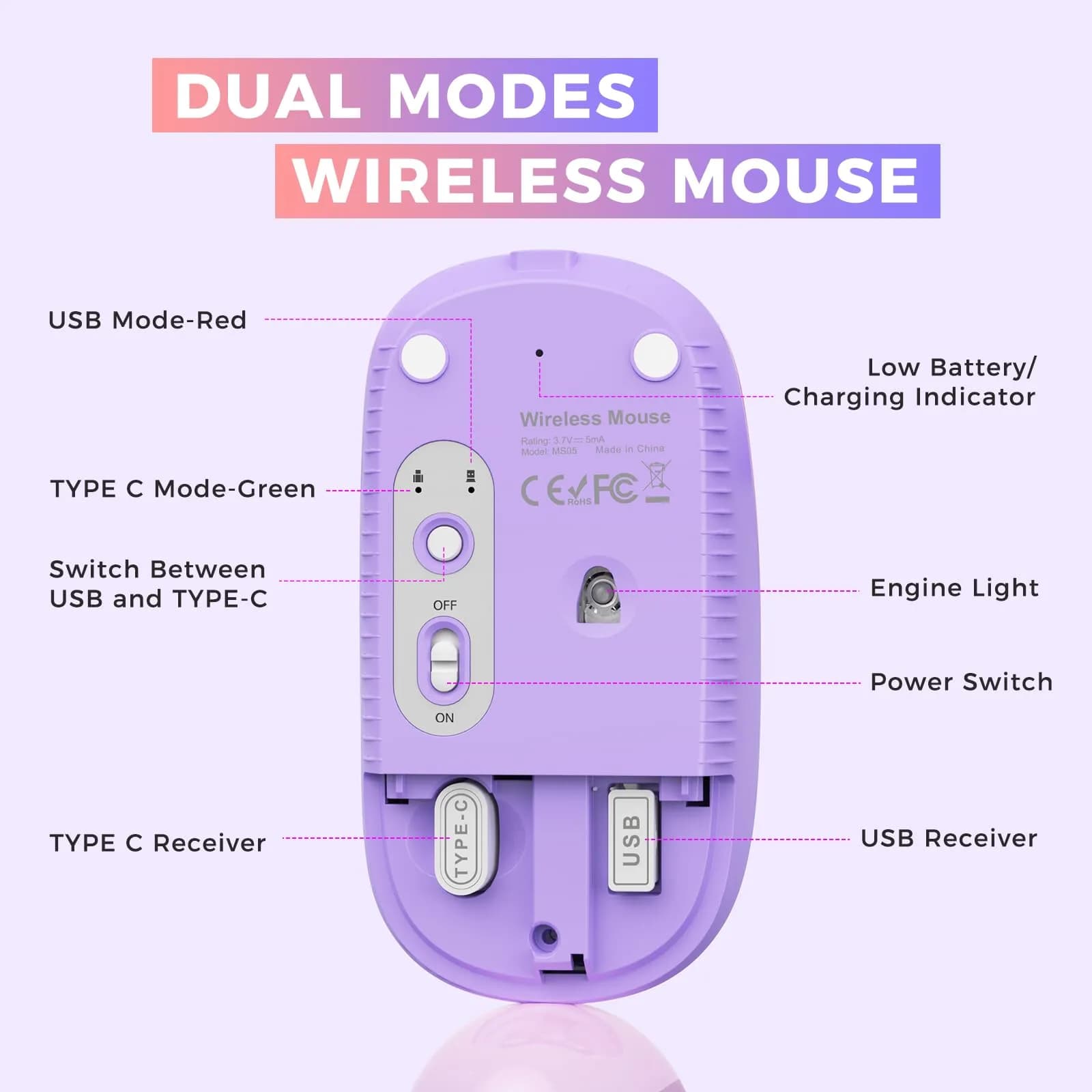 VssoPlor Type-C Wireless Mouse, Dual Mode 2.4G Cordless Mouse with USB & Type-C Receiver, Gradient Purple | Ergonomic Design for PC, Laptop, MacBook - view 7
