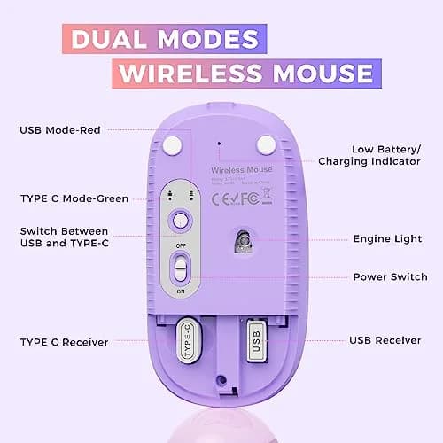VssoPlor Type-C Wireless Mouse, Dual Mode 2.4G Cordless Mouse with USB & Type-C Receiver, Gradient Purple | Ergonomic Design for PC, Laptop, MacBook thumbnail 7