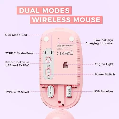 VssoPlor Type-C Wireless Mouse, Dual Mode 2.4G Cordless Mouse with USB & Type-C Receiver, Gradient Pink | Ergonomic Design for PC, Laptop, MacBook thumbnail 7