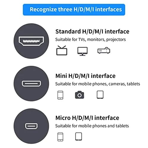 Eonvic 8K HDMI Coiled Cable 25cm (Stretches to 1M) | High Speed HDMI 2.1 Male to Male Extender for Cameras & Monitors thumbnail 5