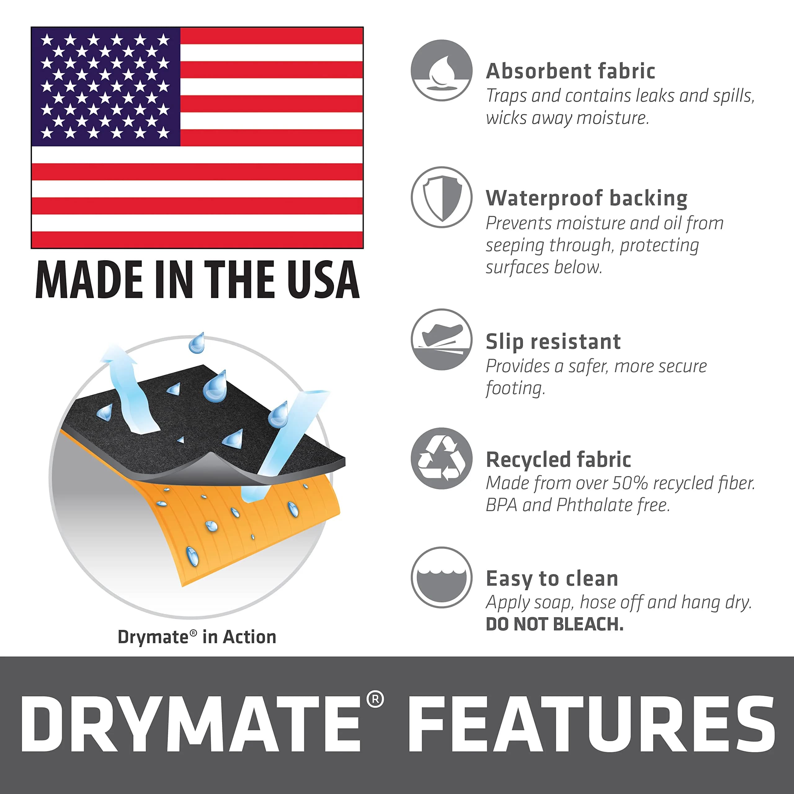 Drymate XL Oil Spill Mat 91cm x 150cm (36" x 59") (2-Pack) | Protects Garage Floors from Oil & Coolant - view 7