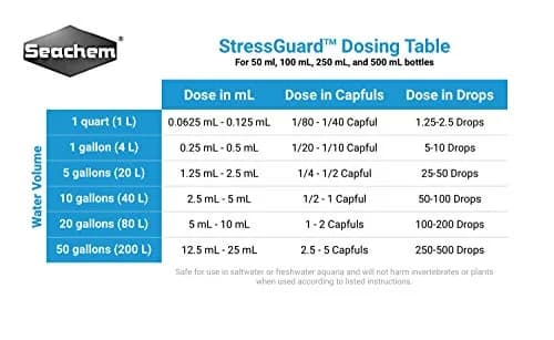 Seachem Prime & StressGuard Aquarium Water Conditioners 250ml + 500ml | Essential for Indian Aquariums thumbnail 5
