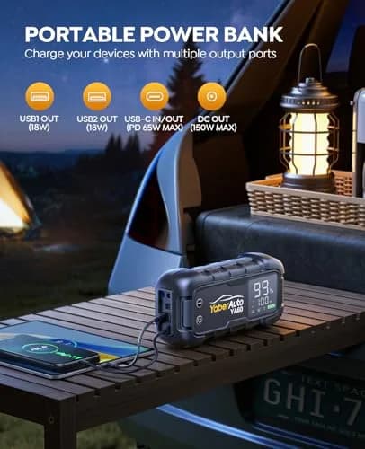 YaberAuto Jump Starter 8000A 99Wh | 65W Fast Charging for All Gas/12.0L Diesel thumbnail 4