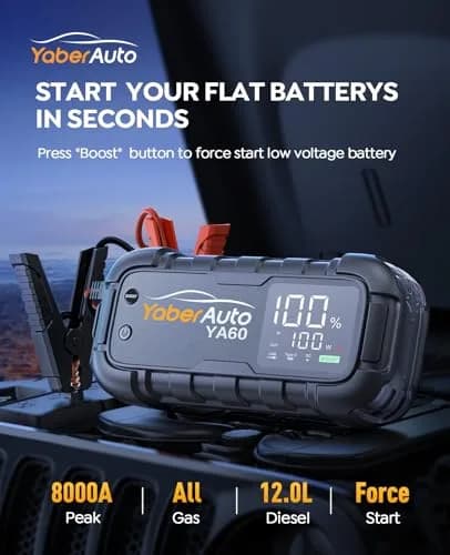 YaberAuto Jump Starter 8000A 99Wh | 65W Fast Charging for All Gas/12.0L Diesel thumbnail 2