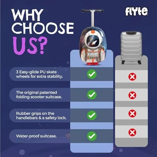 Flyte Scooter Suitcase Folding Kids Luggage 18" Sammie the Spaceman | 25 Litre Capacity with Ride On & Wheels thumbnail 6