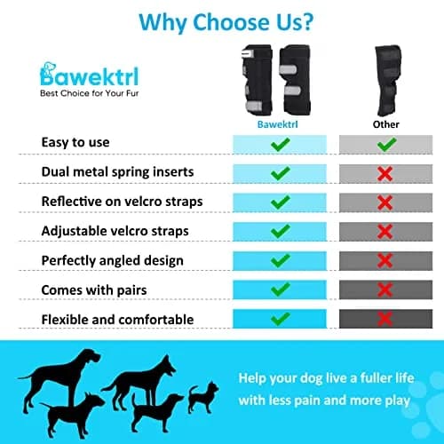 Bawektrl Dog Leg Brace for Back Legs, Canine Hind Hock Brace, Joint Compression Warps Support for Rear Leg with Injury Sprain, Wound Care for Loss of Stability from Arthritis Torn ACL (X-Small, Black, 1 Pair) thumbnail 6