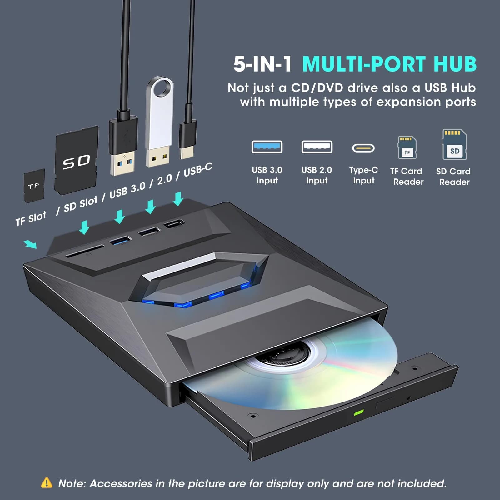 ROOFULL External CD DVD Drive with USB 3.0 Type-C Hub & SD Card Reader, 15.6cm (5.5in) | Reads & Burns CDs/DVDs, Expands Laptop Ports - view 4