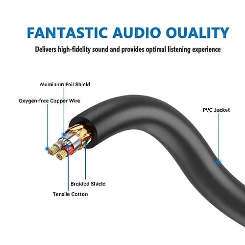Seefeful 6.35mm TRS to Dual XLR Microphone Cable 0.3m | High Fidelity Audio thumbnail 2
