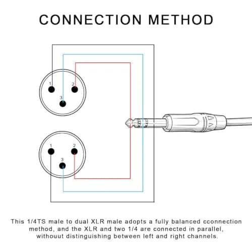 Seefeful 1/4 TRS to DualXLR Cable 6.35mm | Noise-Free Audio Signal (70-120 chars) thumbnail 4
