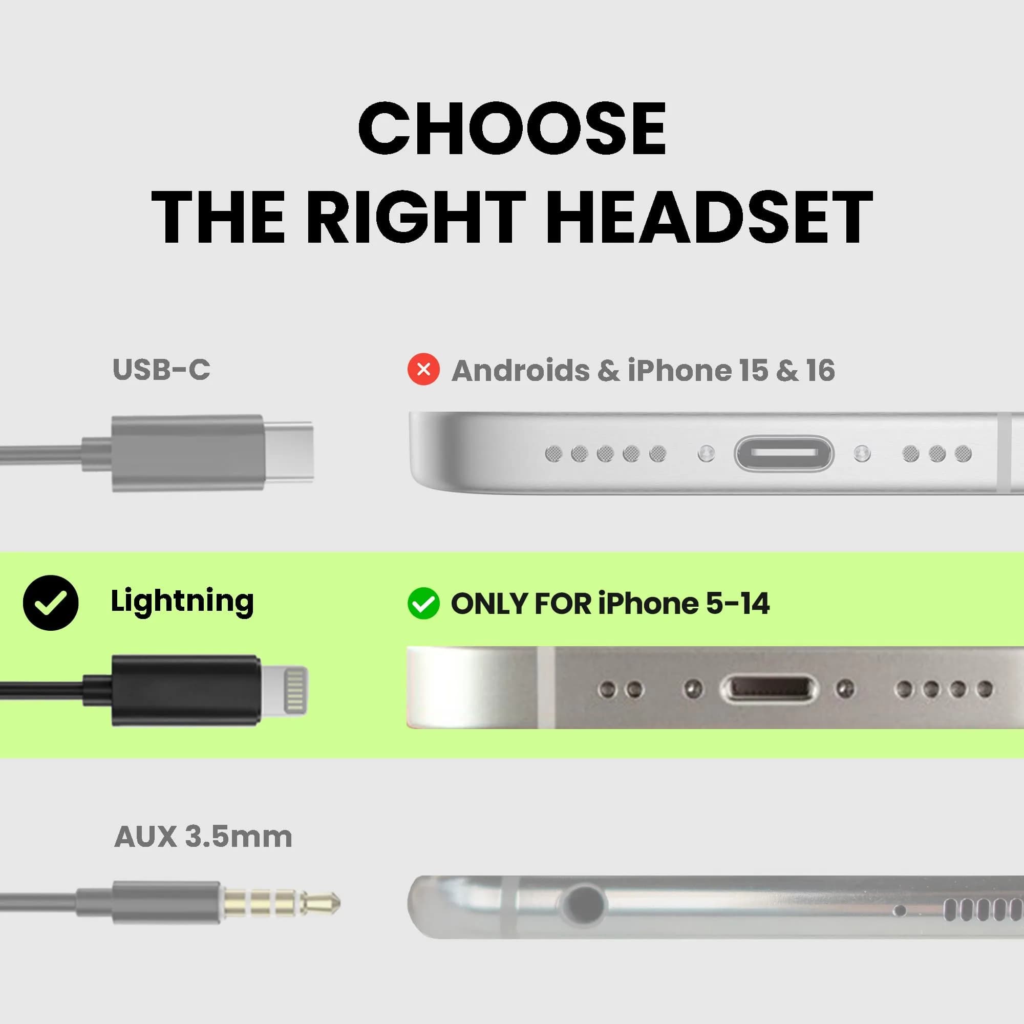 Avantree Resolve Lightning Wired Open-Ear Earbuds with Mic & Ear Hook | Small-Medium Size, iPhone 5-14 Compatible - view 4