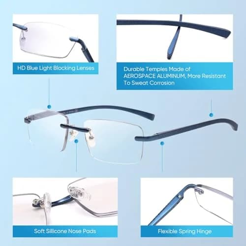 Missfive Premium Aluminum Progressive Multifocus Reading Glasses +2.25 Diopters | Blue Light Blocking, Spring Hinge thumbnail 6