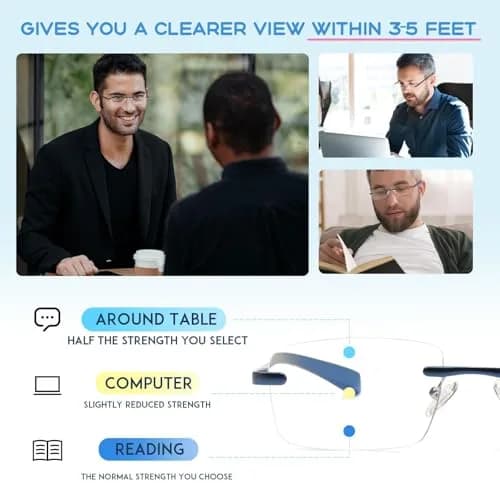 Missfive Premium Aluminum Progressive Multifocus Reading Glasses +2.25 Diopters | Blue Light Blocking, Spring Hinge thumbnail 3