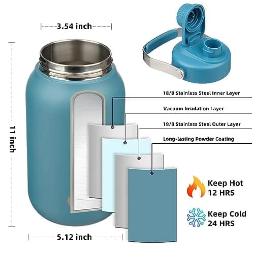BJPKPK 64oz Insulated Water Bottle | Double Wall Stainless Steel, Leakproof, BPA-Free, 24H Cold/12H Hot thumbnail 3