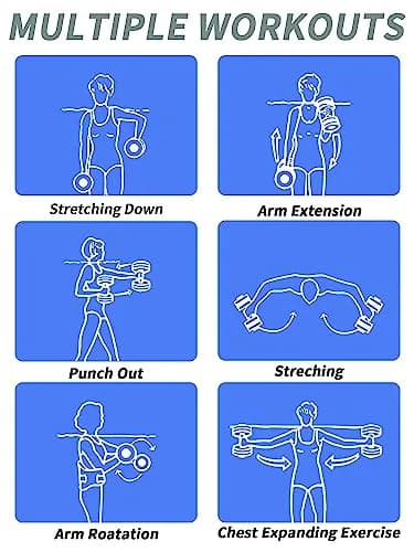 Hikeen Aquatic Exercise Dumbbells Blue | Water Aerobics Pool Resistance Dumbbells thumbnail 5
