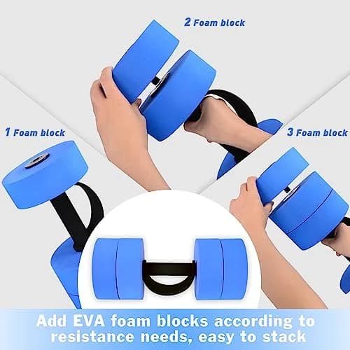 Hikeen Aquatic Exercise Dumbbells Blue | Water Aerobics Pool Resistance Dumbbells thumbnail 2