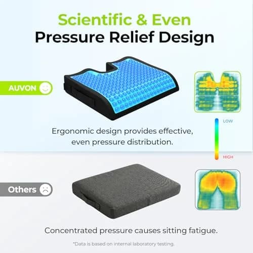 AUVON Gel Wheelchair Seat Cushion XL (43.18 cm x 38.1 cm x 7.62 cm) | Pressure Relief for Back Pain thumbnail 4