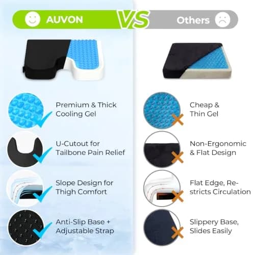 AUVON Gel Wheelchair Seat Cushion XL (43.18 cm x 38.1 cm x 7.62 cm) | Pressure Relief for Back Pain thumbnail 6