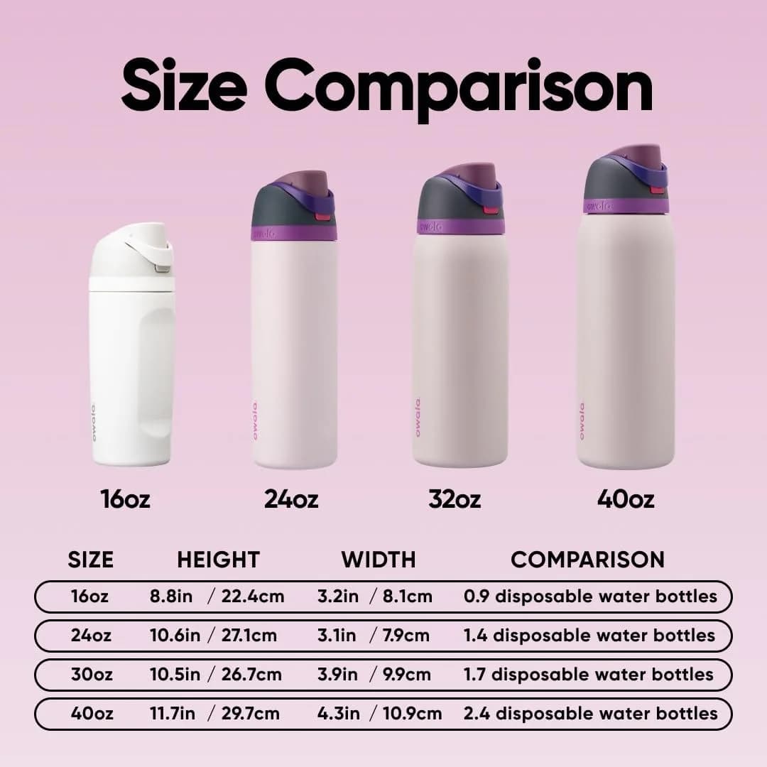 Owala FreeSip Insulated Water Bottle 32 oz (946ml) Dreamy Field | Sip or Swig Dual-Use - view 5